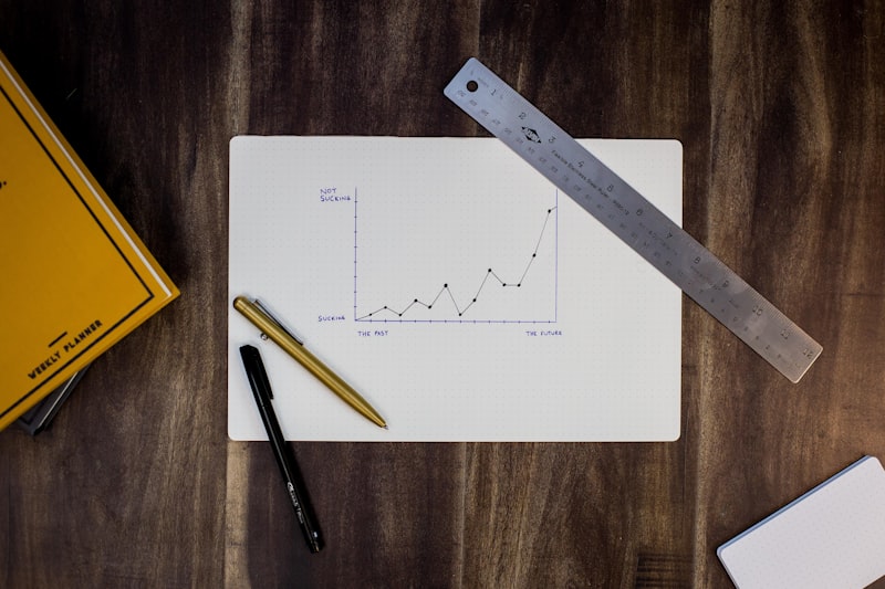 Keyword Ranking Services - Our Process